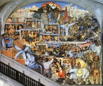 今日と明日の世界 1935年 ディエゴ・リベラ Oil Paintings